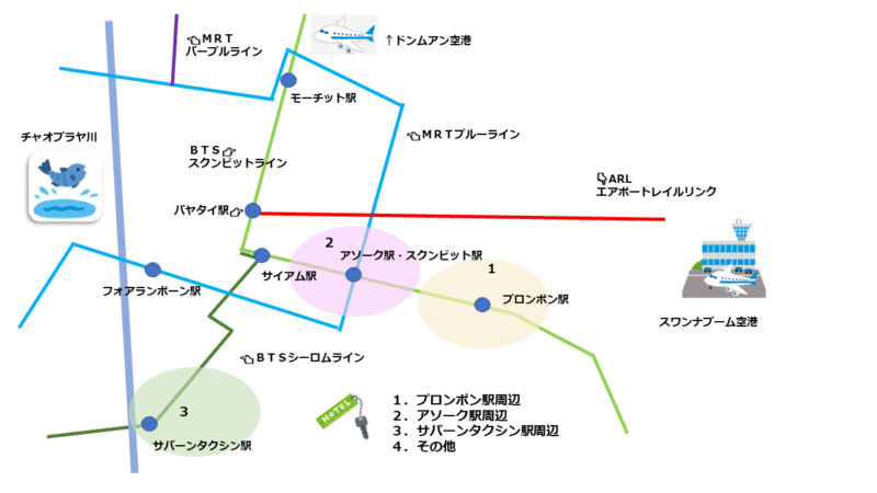 ホテルを選びます ひとりbangkok